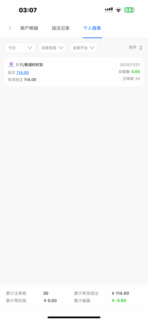 评论图片-玩家国度