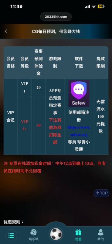 【CG体育】赛事预测体验金-玩家国度